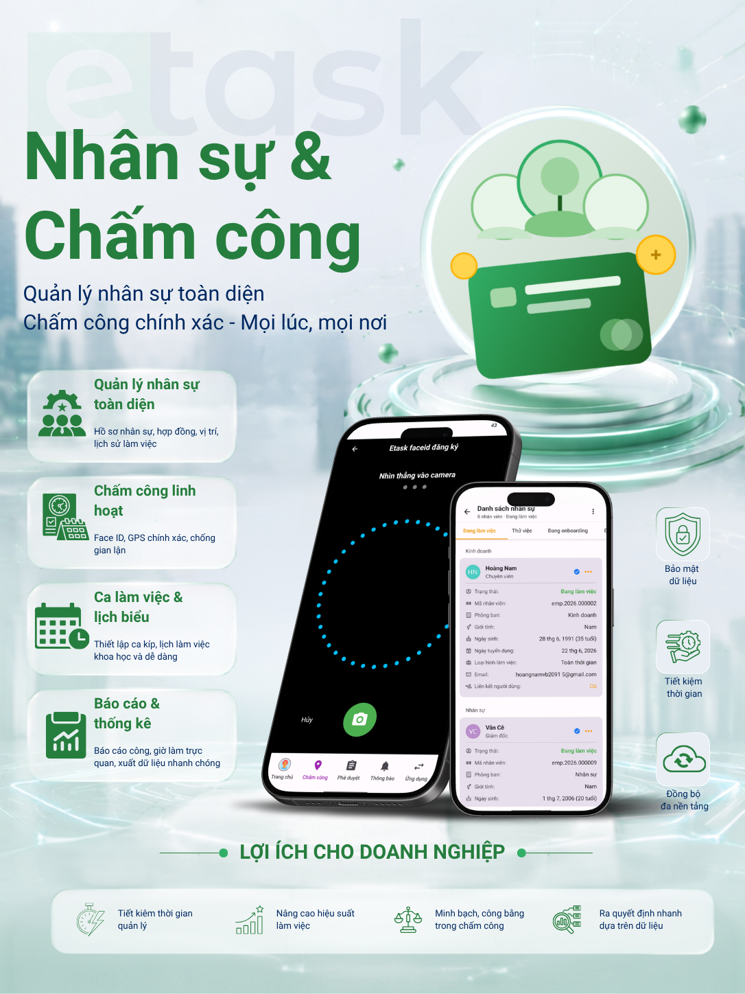 Nhân sự