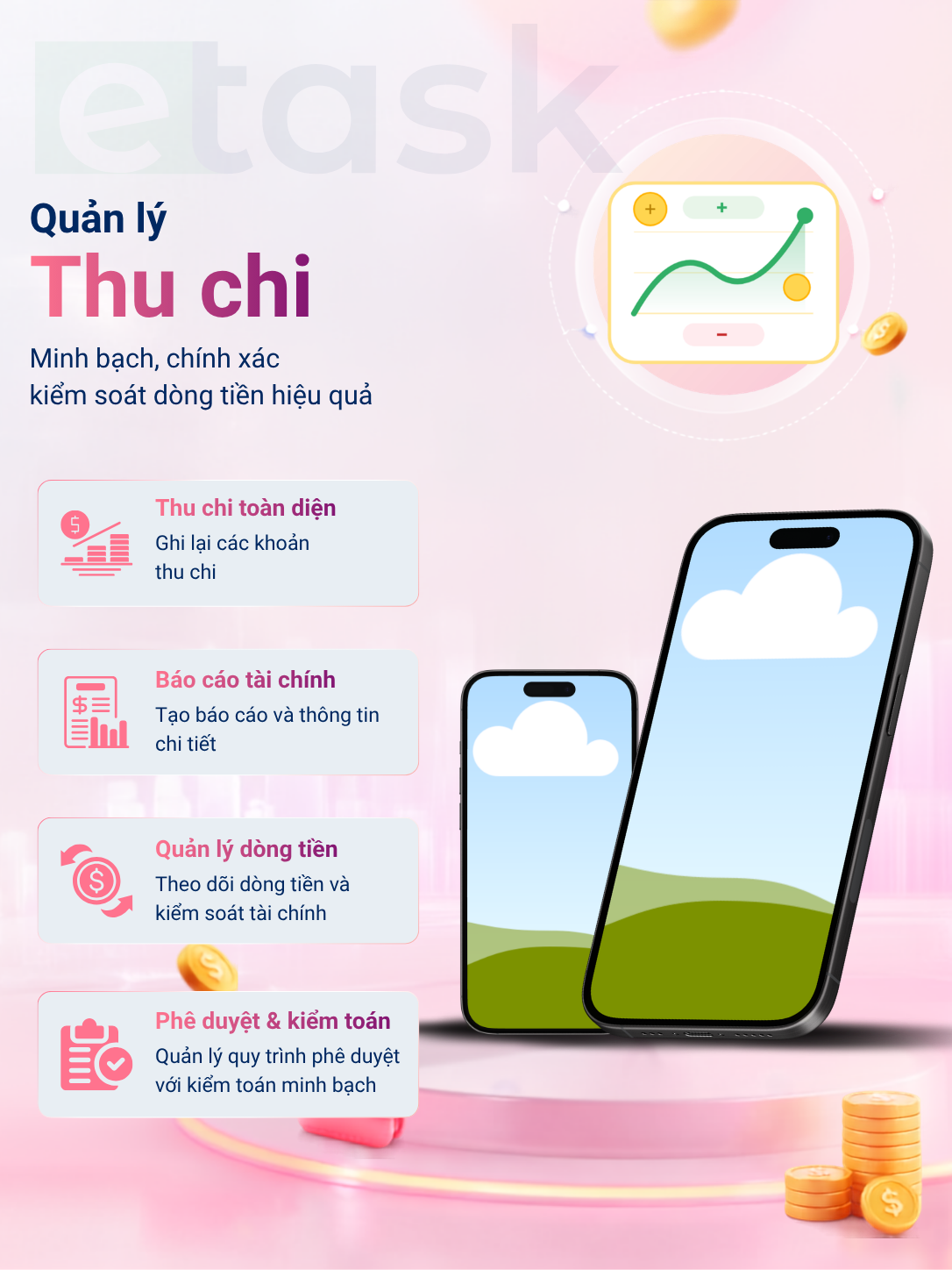 Thu chi