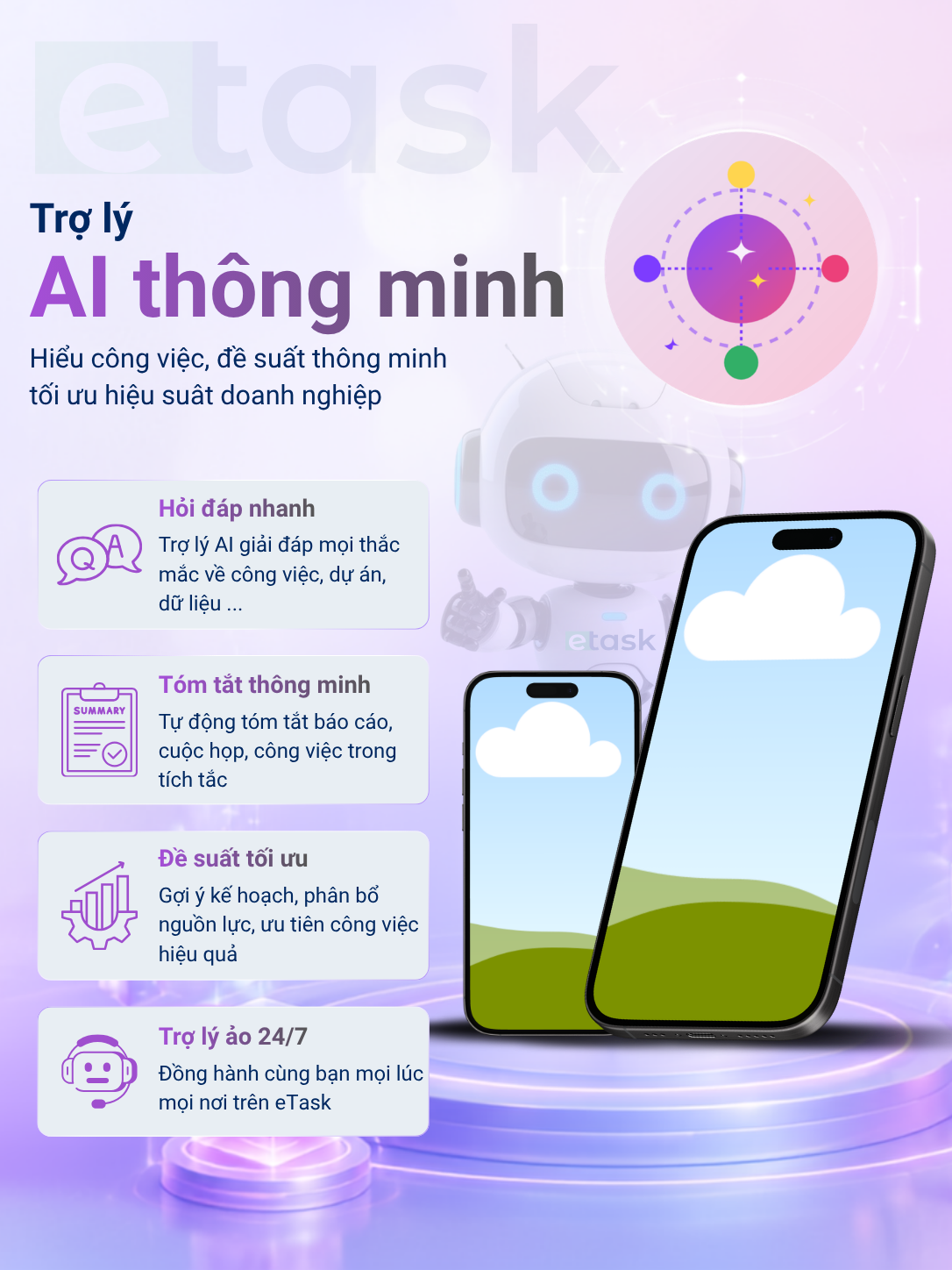 Trợ lý AI