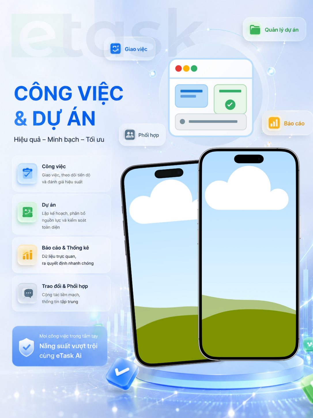 công việc